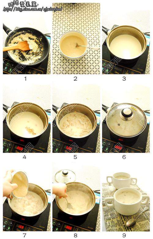 鸡蓉蘑菇浓汤的做法