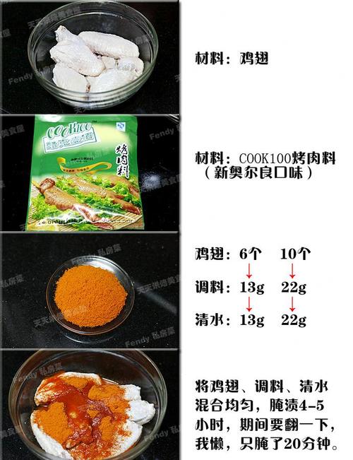 微波炉新奥尔良鸡翅的做法