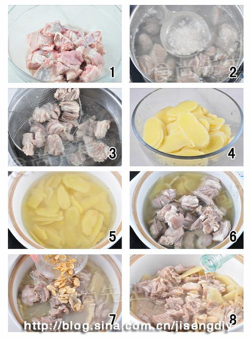 ����������������