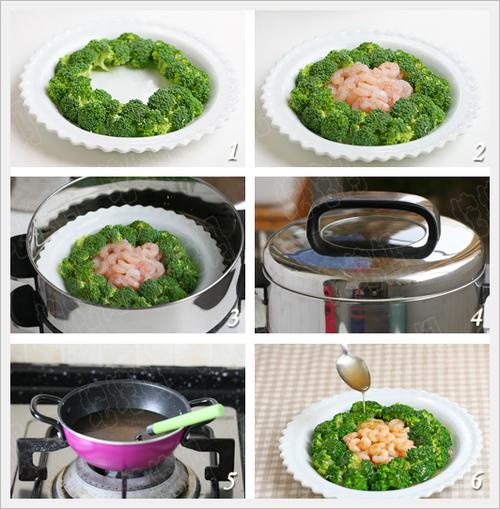 ��������Ϻ�ʵ�����