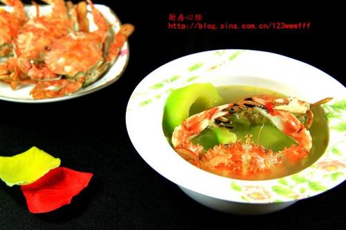 Сз���ϵ�����