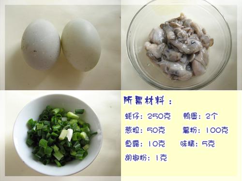 ��������ӵ�����