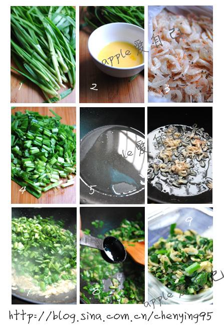 ϺƤ�������²˵�����