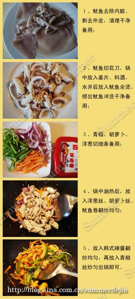 ��ʽ���������������