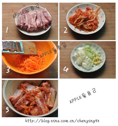 ��˺���ײ����Źǵ�����