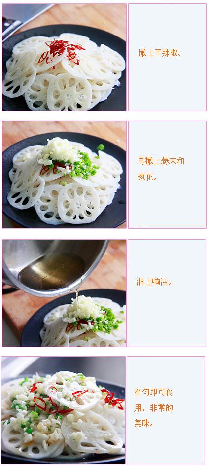 ������źƬ������