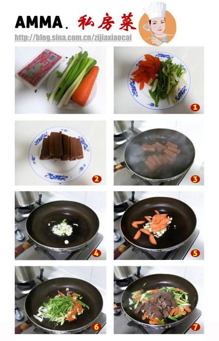 ������ܲ���ѼѪ������