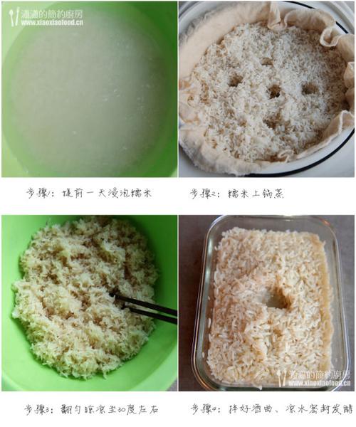 �������������