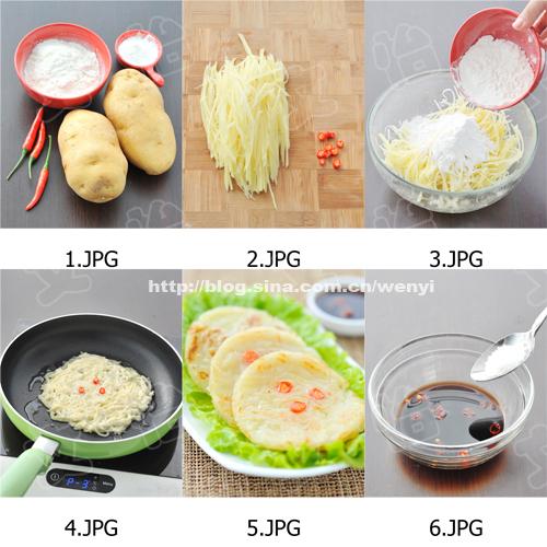 �������������