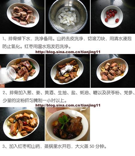 ����ɽҩ���Źǵ�����