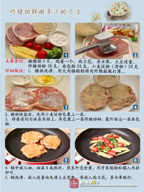 ��ʽ�ƽ�ը���ŵ�����