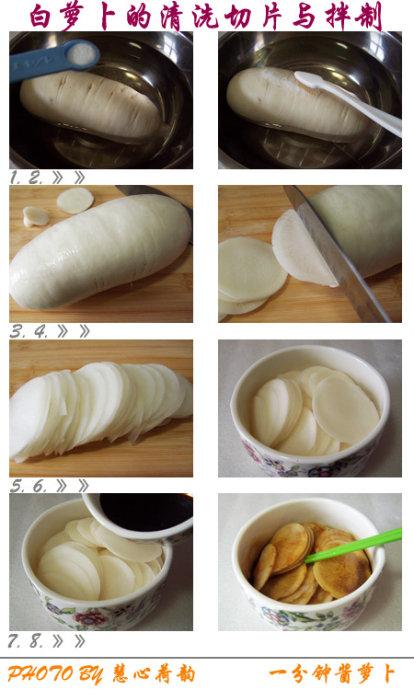 ˽�����ƽ��ܲ�������