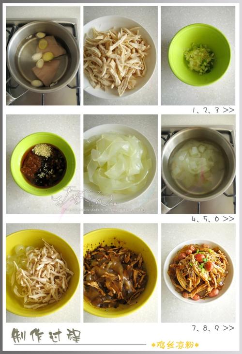 ��˿���۵�����