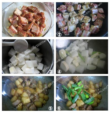 �ܲ����Źǵ�����