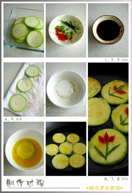 ��ʽ��ϼ��������