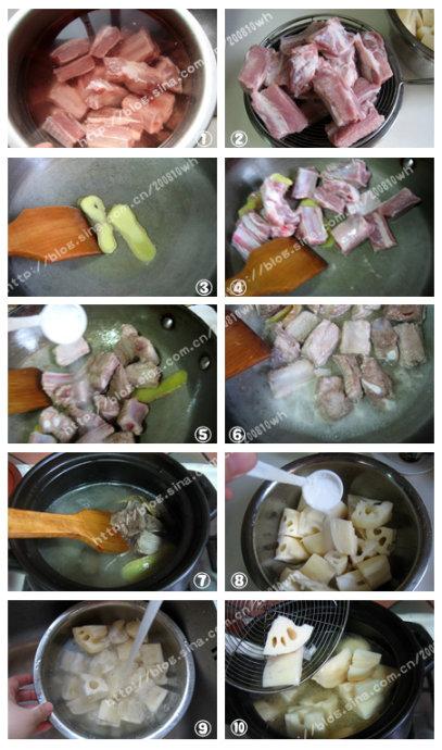 ��ź���Źǵ�����