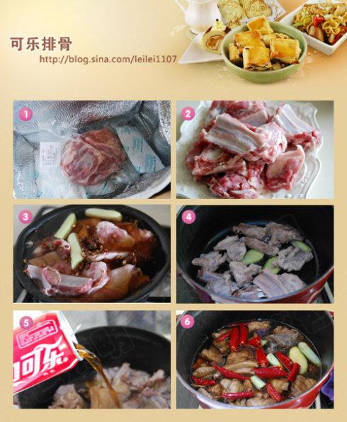 �����Źǵ�����