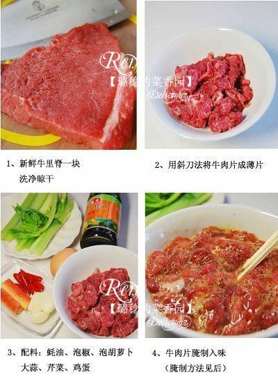 ���������ݽ�ţ��Ƭ������