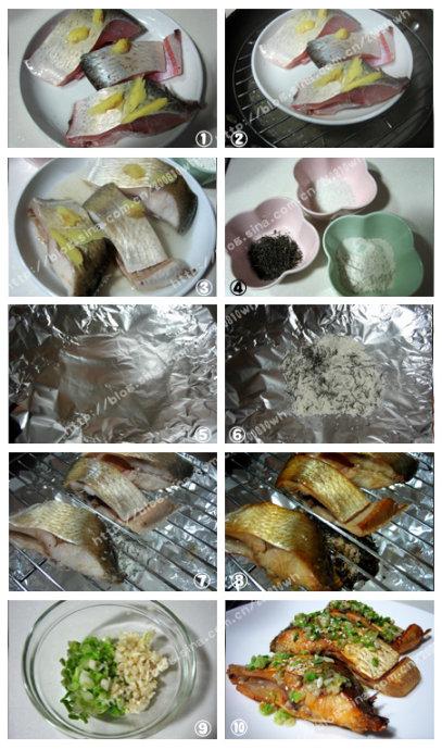 ���Ʋ�����Ѭ�������