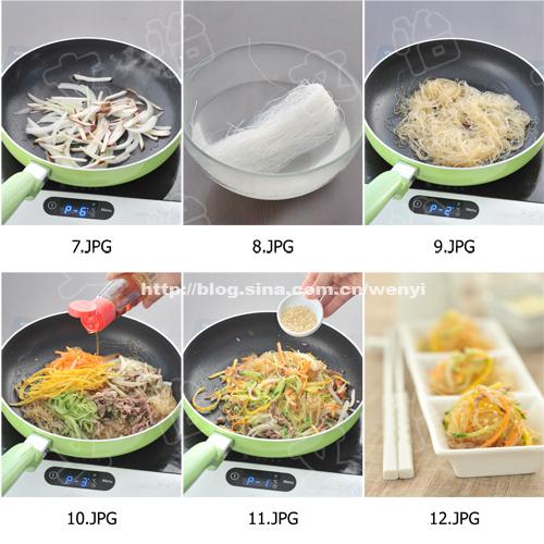 ʲ�����Ӳ˵�����