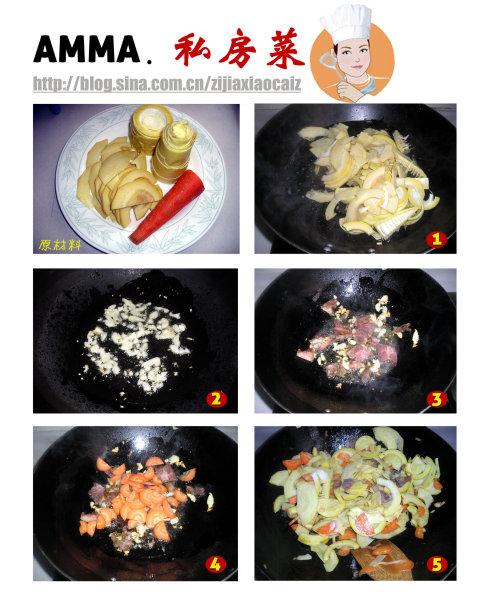 酱牛肉烧笋片的做法