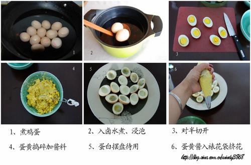 茶香魔鬼蛋的做法