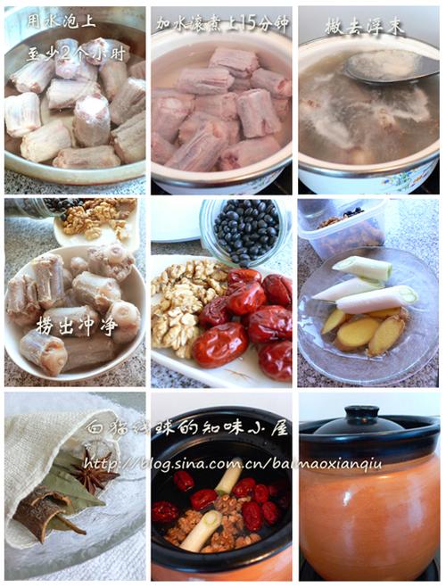 �ڶ�ţβ��������