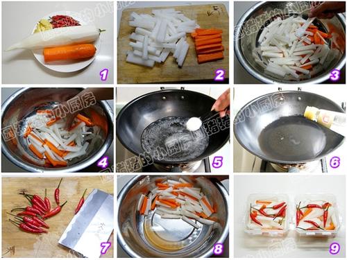 �������ܲ�������