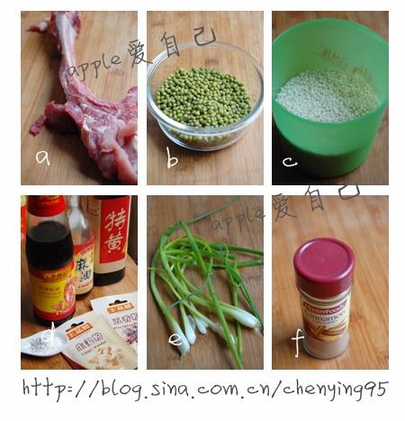 �̶����Ź�Ŵ�׷�������