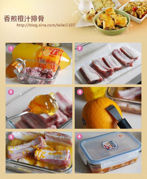 ����֭�����Źǵ�����