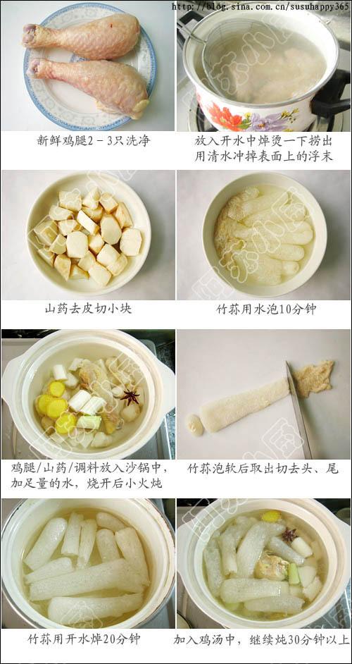 ������ݥɽҩ��������