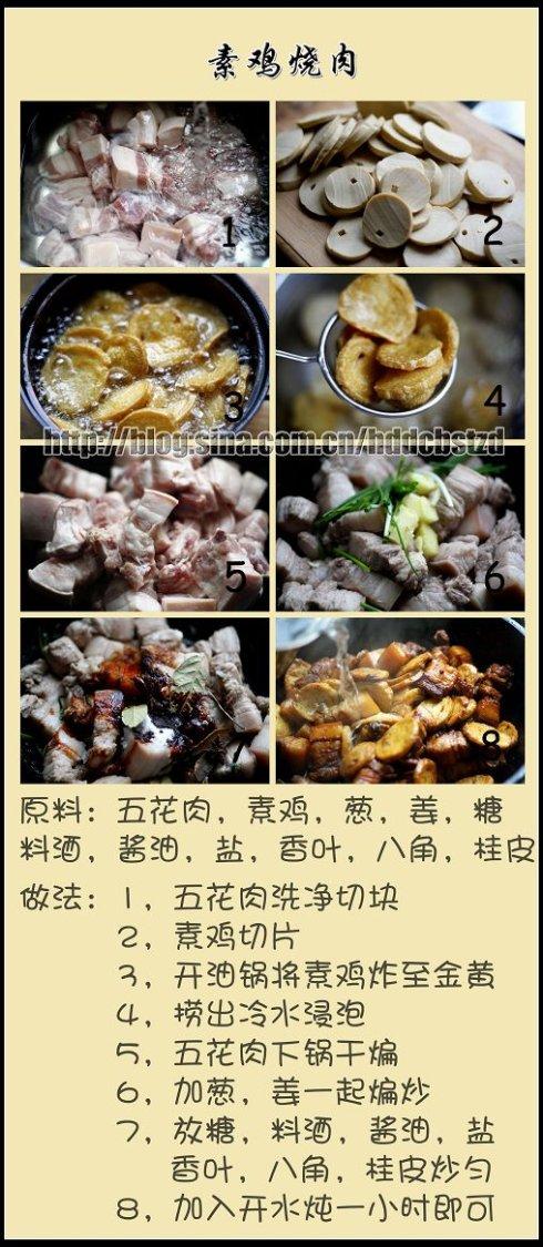 �ؼ����������