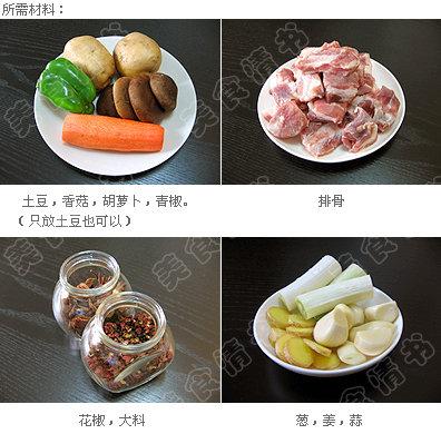 ���������ŵ�����