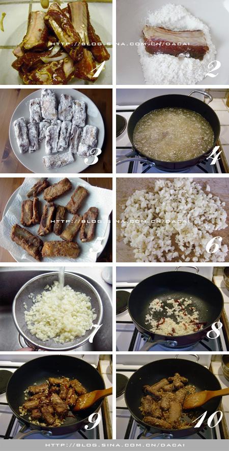 ���������Źǵ�����