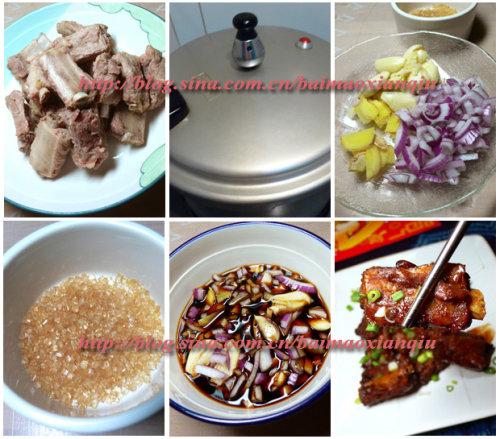 ��ѹ���Ǵ��Źǵ�����