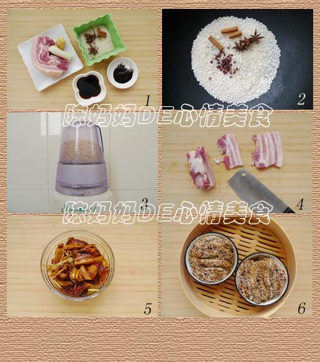 �׷����������