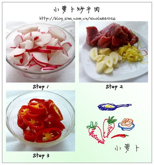 暖心暖胃的小萝卜炒牛肉片的做法