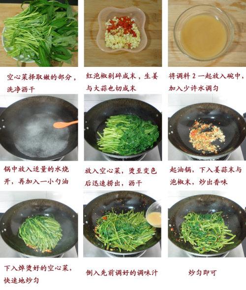 ������Ĳ˵�����