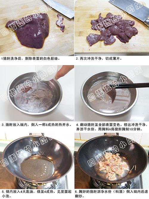 ������˿�ϵ�����