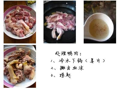 香菜陈皮鸭的做法