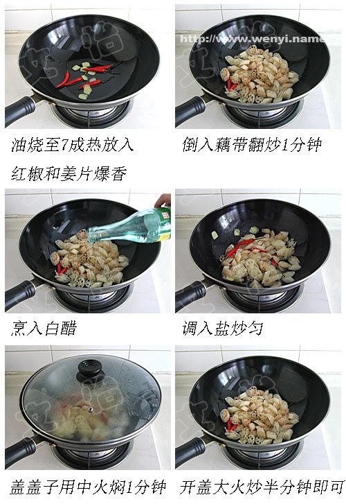 ������ź��������