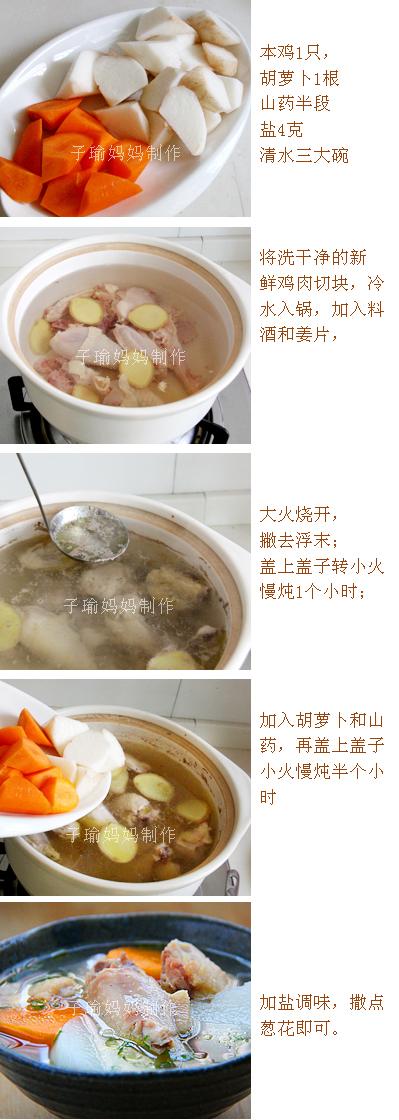 ���ܲ�ɽҩ�����ҵ�����