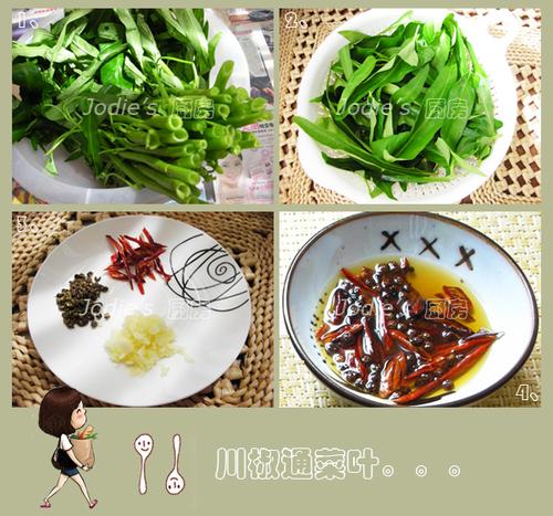 ����ͨ��Ҷ������