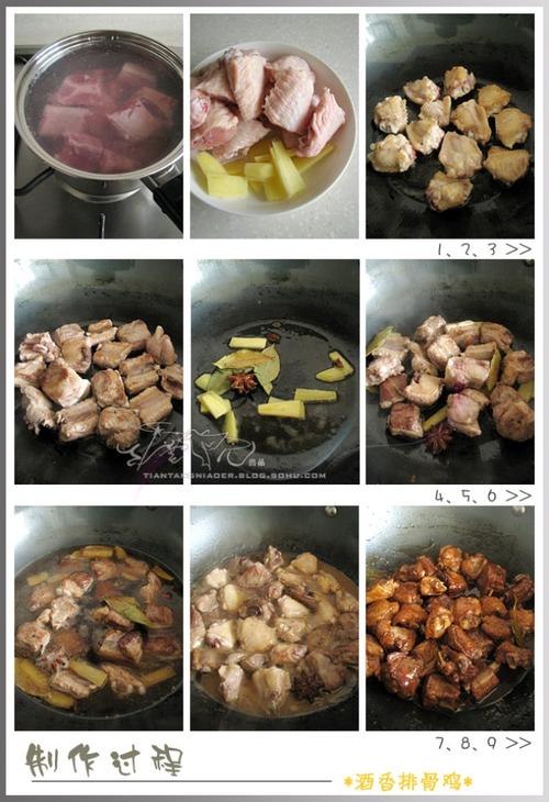 �����ŹǼ�������