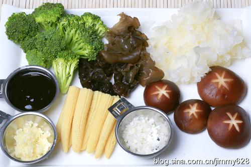 �ҳ���Լ�润�����ص�����