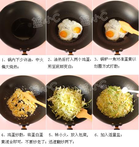 ����˿������������