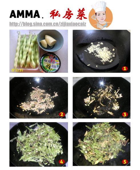 �����˿���񶹵�����