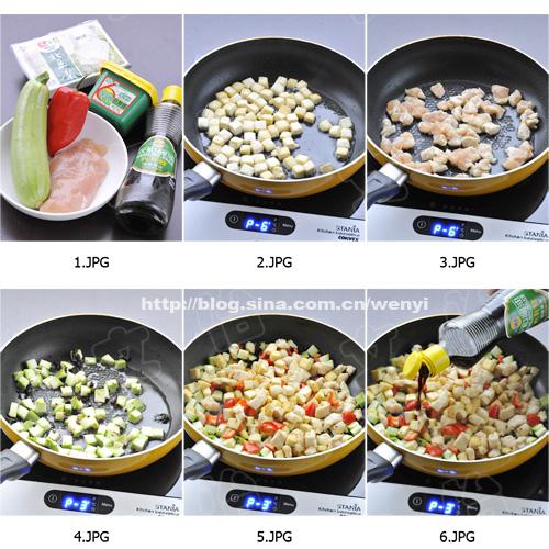 ����ʲ���������ĵ�����