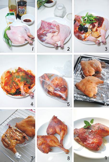 蒜香欧芹烤鸭腿的做法