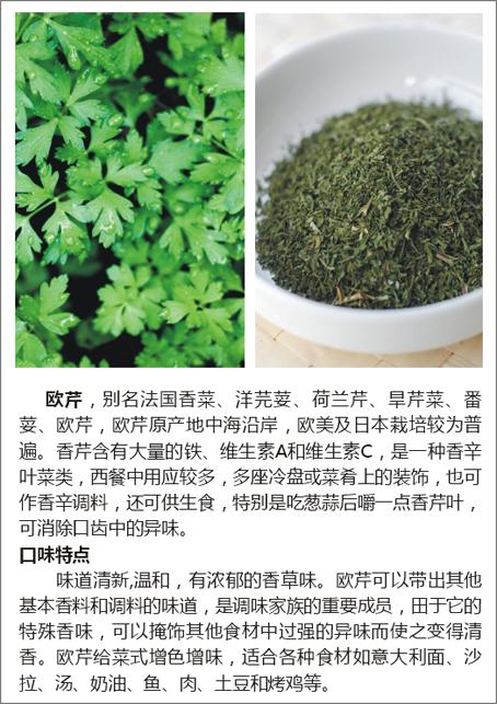 蒜香欧芹烤鸭腿的做法